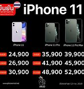 Image result for Harga HP iPhone 11