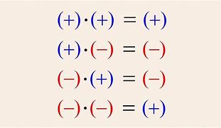 Image result for 2 Plus Two Equals 5