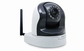 Image result for IP Camera Pan