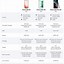 Image result for Samsung Phone Comparison Chart