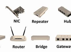 Image result for Modem Router Switch Diagram