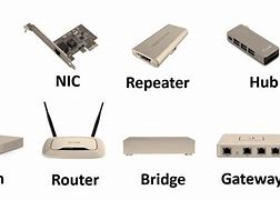 Image result for Local Area Network and Devices Design