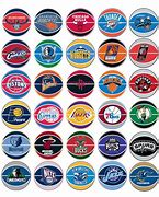 Image result for How Many NBA Teams