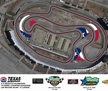 Image result for Circle NASCAR Tracks