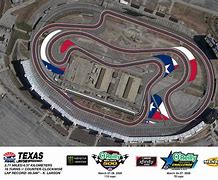 Image result for NASCAR Track Circle
