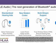 Image result for Audio Bluetooth Le