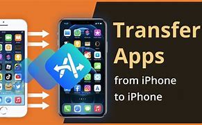 Image result for iPhone Copy All iPhone