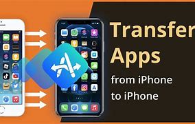 Image result for iPhone Transfer App