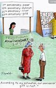 Image result for Funny Anniversary Cartoons