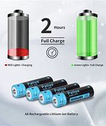 Image result for Lithium Ion Rechargeable Battery