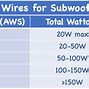 Image result for Silver Wire Gauge Size Chart