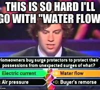 Image result for Water Flow Meme