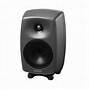 Image result for Genelec 8030C