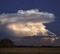 Image result for Lightning Dust Screen Shot