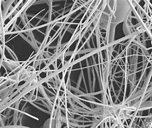 nanofibers 的图像结果