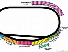 Image result for Charlotte Motor Speedway Seating Chart