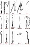 Image result for Medieval Weapons and Names
