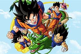 Image result for It S the Dragon Ball Z