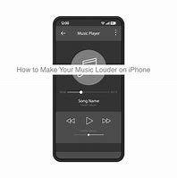 Image result for How to Make an iPhone Louder
