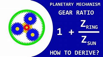 Image result for Planetary Gear Formulas