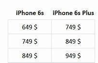 Image result for Refurbished Apple 6s Phone