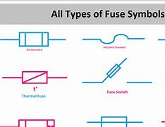 Image result for Fuse TB