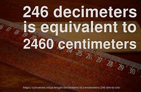 Image result for Centimeter Conversion Chart