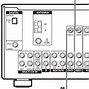 Image result for Sony TV Diagram