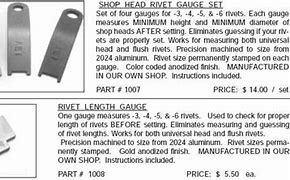 Image result for Rivet Shop Head