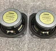 Image result for Fostex 1502