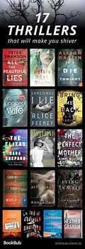 Image result for Top Ten Books to Read Thriller Movie