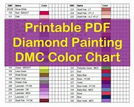 Image result for Diamond Painting Size Chart