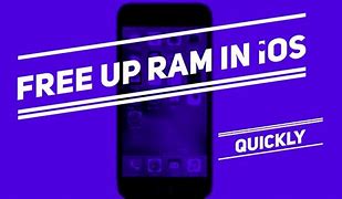Image result for Fast iPhone Ram