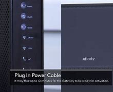 Image result for Back of Xfinity Modem