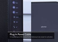 Image result for What Does a Xfinity Voice Modem Look Like