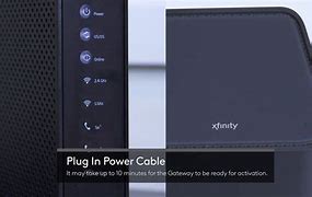 Image result for Old Xfinity Routers