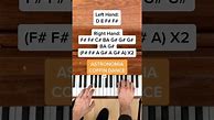 Image result for Coffin Dance Meme Piano Sheet Music