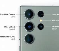 Image result for All Samsung Rear Cameras 3