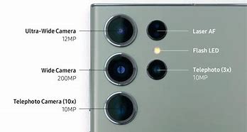 Image result for Samsung Phone Camera Identification