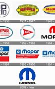 Image result for Mopar Logo History