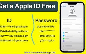 Image result for Free Apple IDs and Passwords