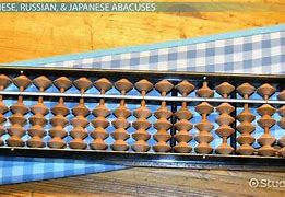 Image result for Abacus Parts