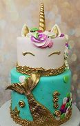Image result for Unicorns and Mermaids Edible Image
