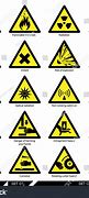 Image result for Caution Safety Signs