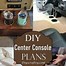 Image result for Console Covers DIY