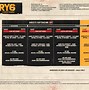Image result for Far Cry 6 vs Fortnite