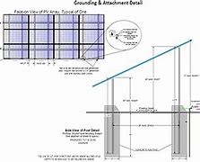 Image result for Solar Panel Ground Mount Plans