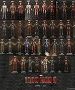 Image result for Iron Man Mark All Marks