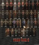 Image result for Iron Man Biggest Suit