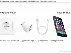 Image result for iPhone 6 Plus Cost in Bhutan